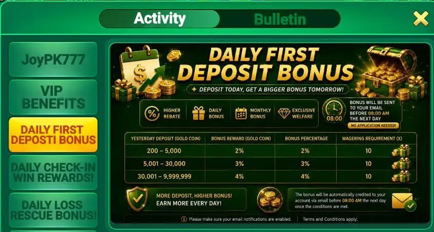 JOYPK777 Game Bonuses